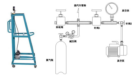 氮氣置換裝置